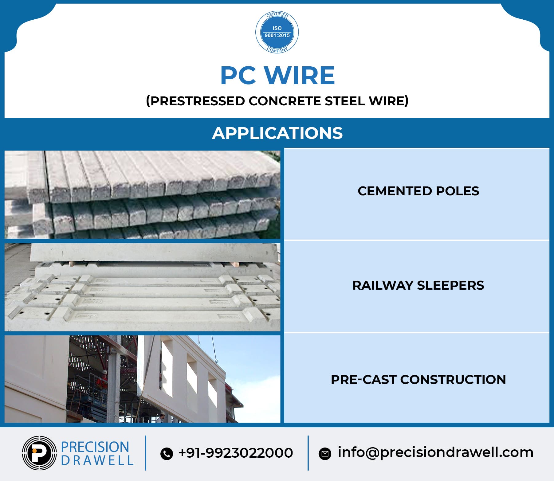 PC Wire (Prestressed Concrete Wire)